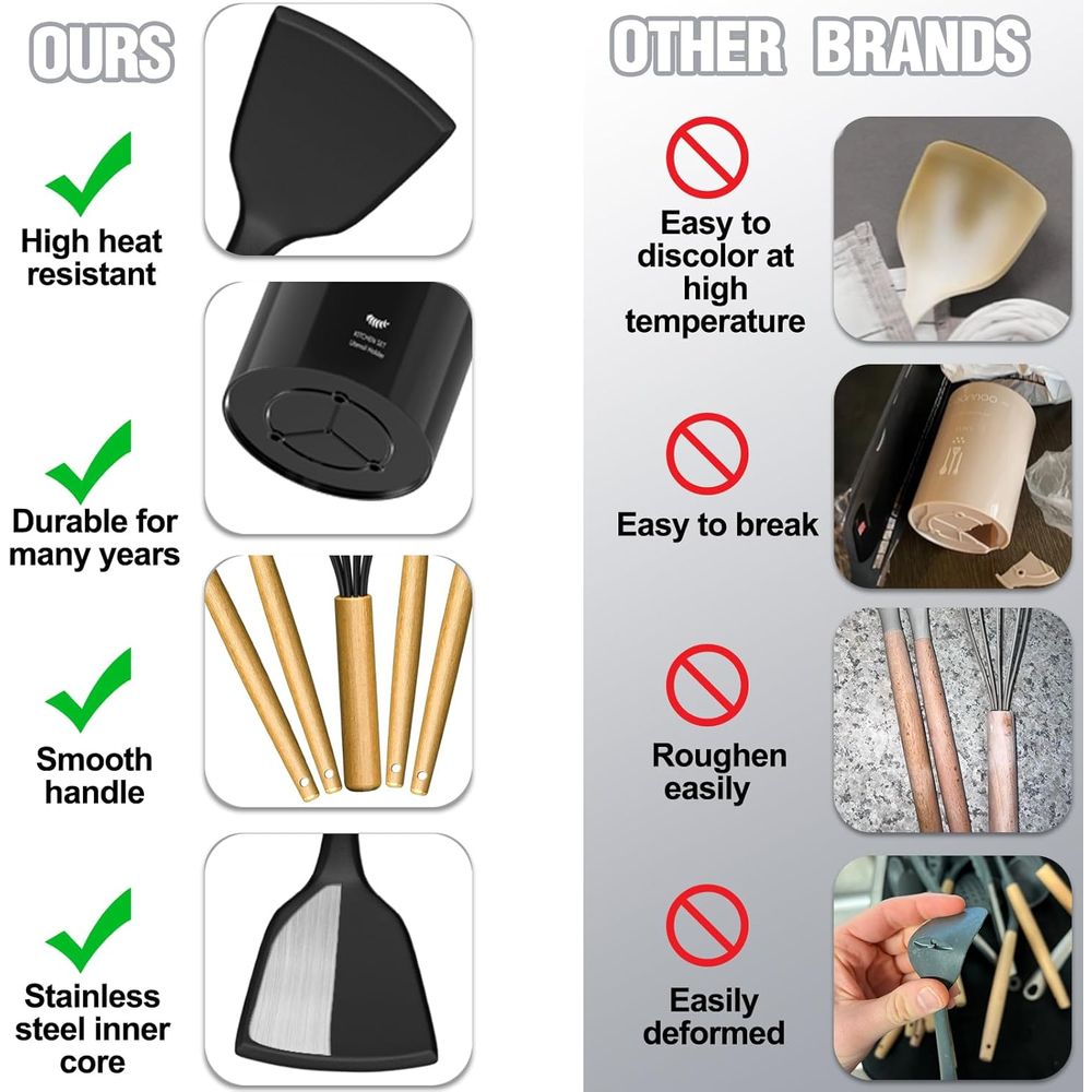 Kitchen Utensils Set - 34PCS S - Kitchen Gadgets And Utensils review and price