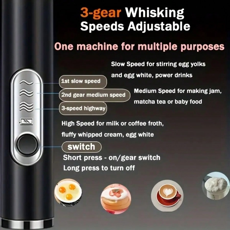 1-Pack Handheld Electric Mixer - Kitchen Gadgets Design review and price